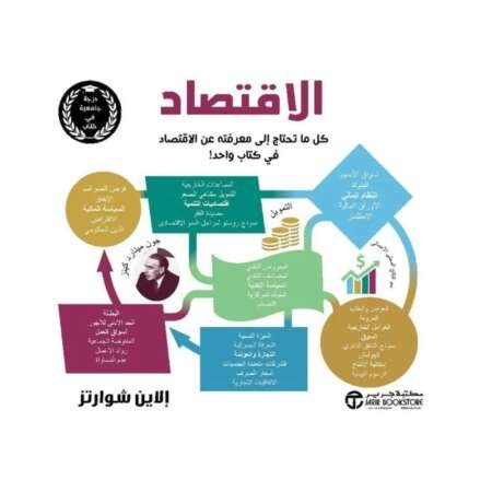 الاقتصاد في أسبوع واحد (معاصر)